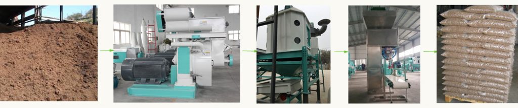 olive pomace pellet processing machines